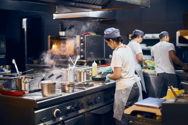 équipement de cuisson activité CHR